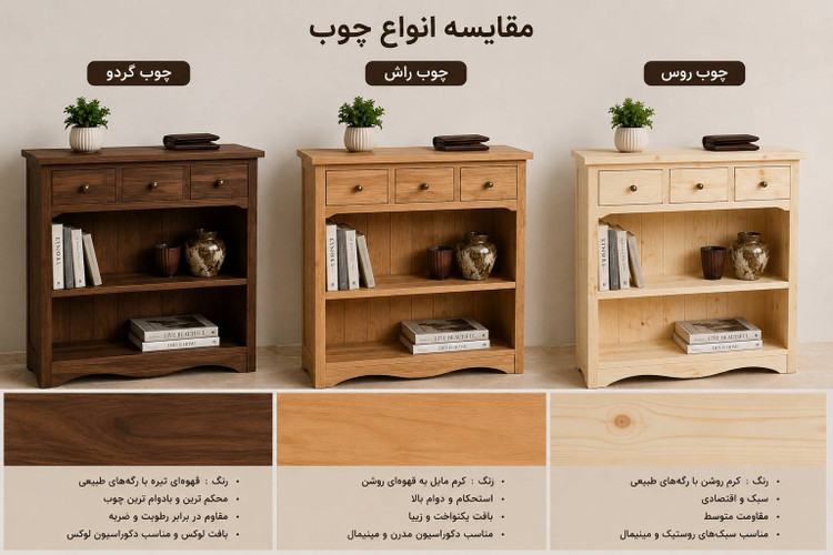 کنسول چوبی مدل آریا /3کشو و 2طبقه